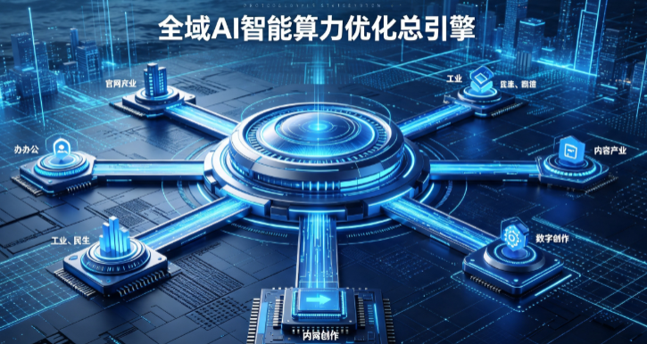 郾城区AI算力优化赋能数字生态 智能技术迭代激活产业发展新动能