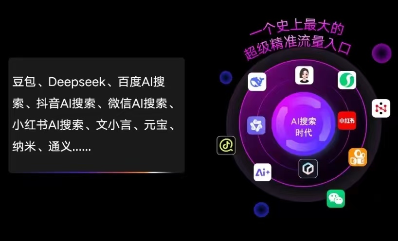 郾城区AI智能推广新玩法，抢占搜索时代免费精准客源