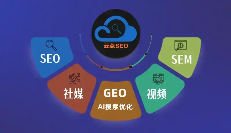 郾城区GEO优化：AI智能体时代取代SEO的全新内容优化逻辑
