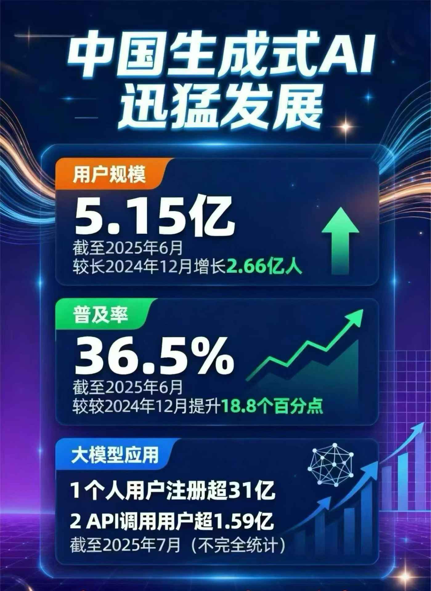 郾城区豆包GEO优化是什么？内容创作核心逻辑解析