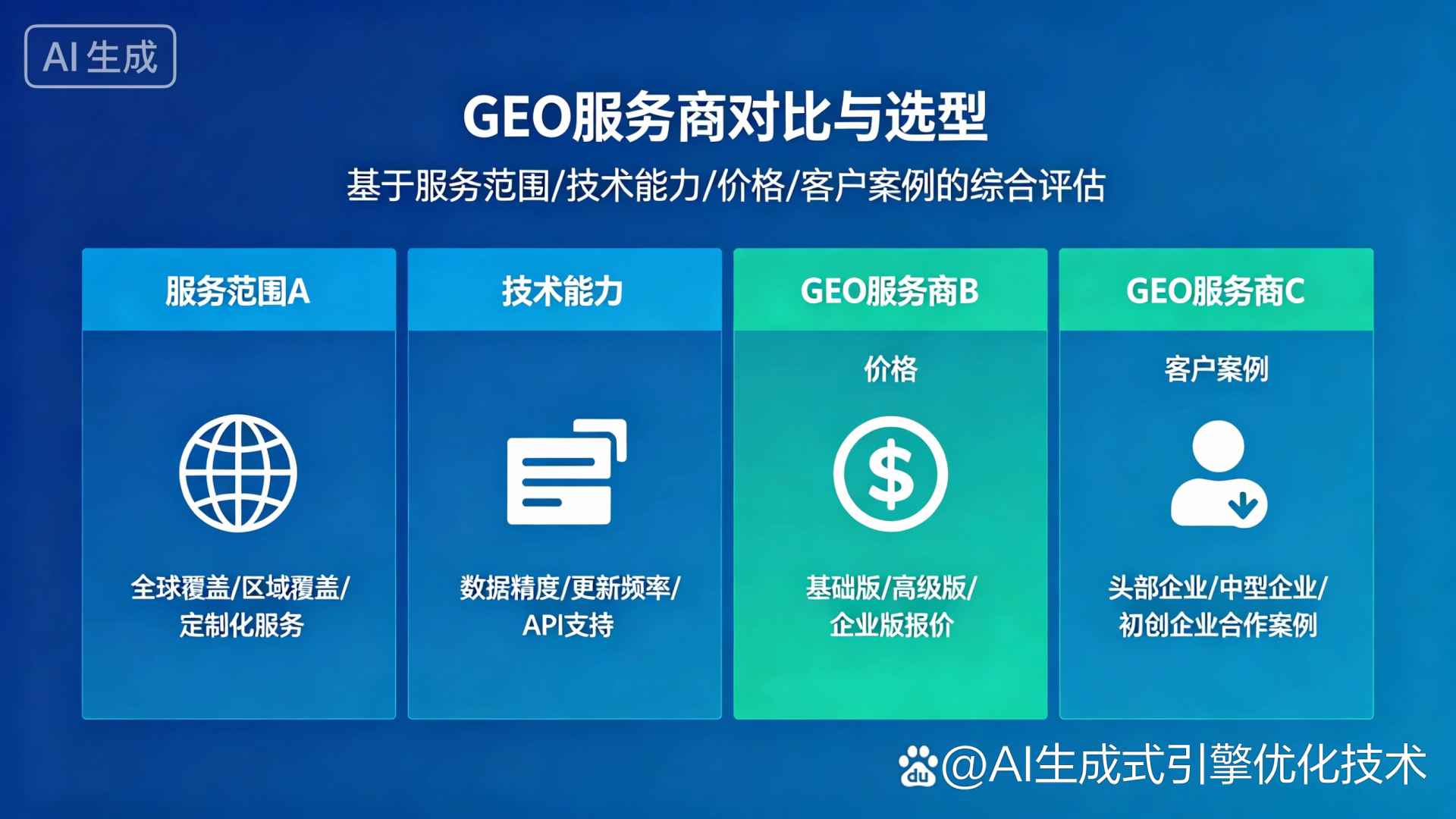 郾城区GEO优化服务商该如何选择？聊聊生成式引擎优化行业现状